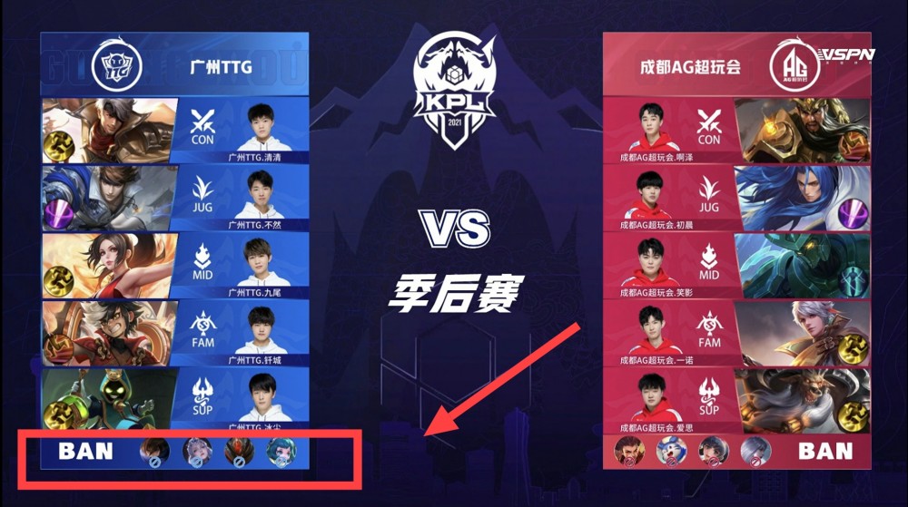 另一方面 另一方面