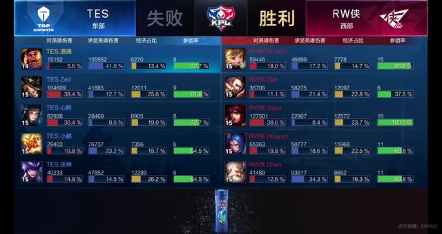 功并不仅在 功并不仅在