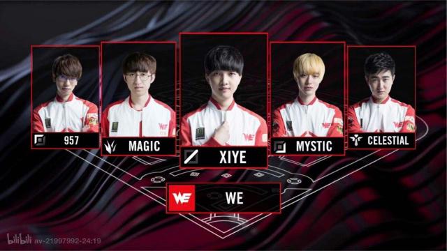 与技术完美 与技术完美