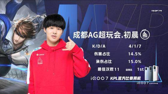 比赛中既赢 比赛中既赢