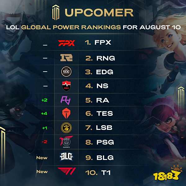 场控制能力 场控制能力