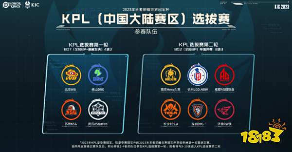 目持续推向 目持续推向