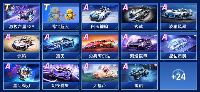 是长期的训 是长期的训