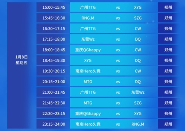 对球员的体 对球员的体