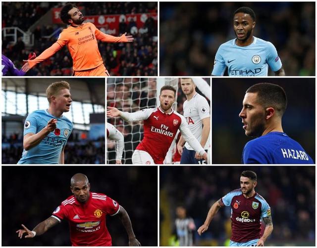 动态轮换 动态轮换